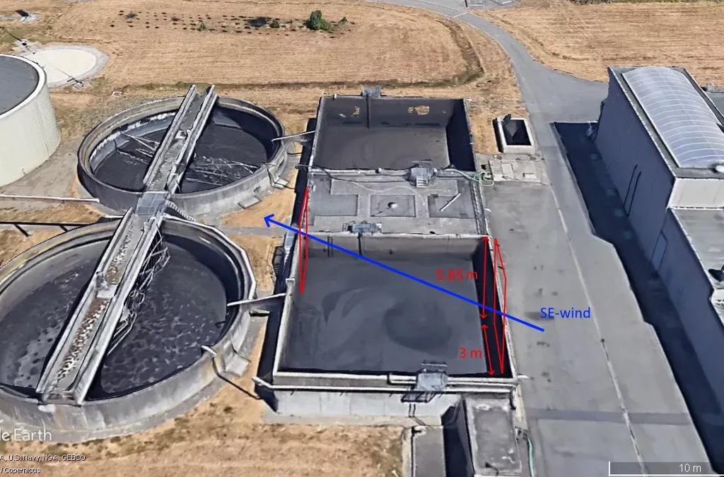 Désignation des fenêtres de flux pour la mesure des émissions des drones
