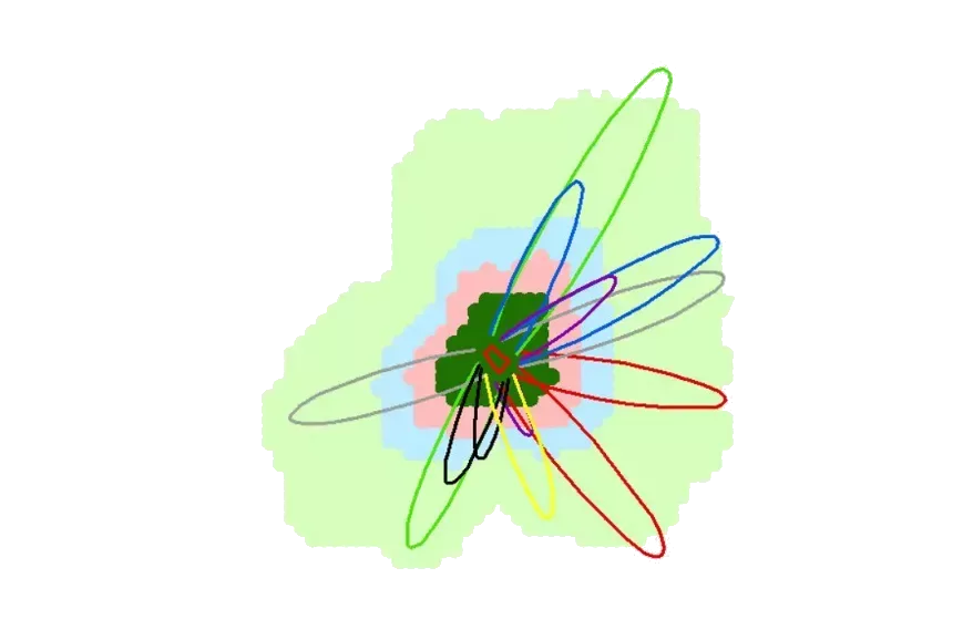 Contour snuffelmeting kippen